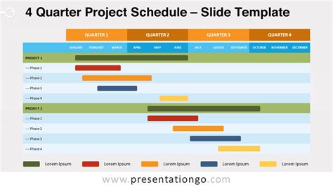 Project Schedule Slide