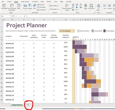 Example of a Project Schedule Template in Excel