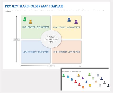 Project Stakeholder Template