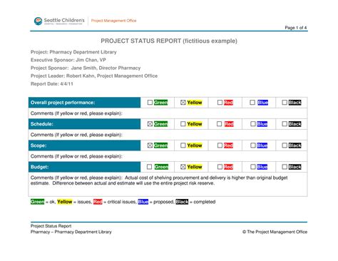 Project Status Report Template Example 7