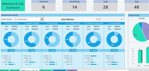 Project Status Report Template Gallery Image 9