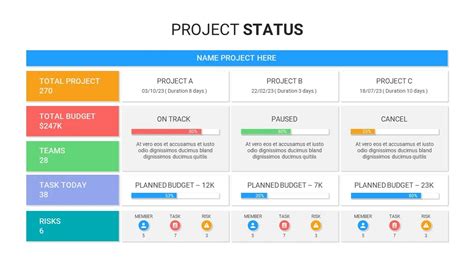 Project Status Slide