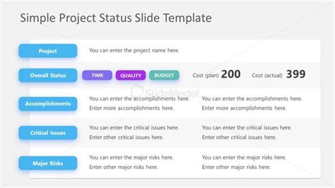 Project Status Update PowerPoint Template