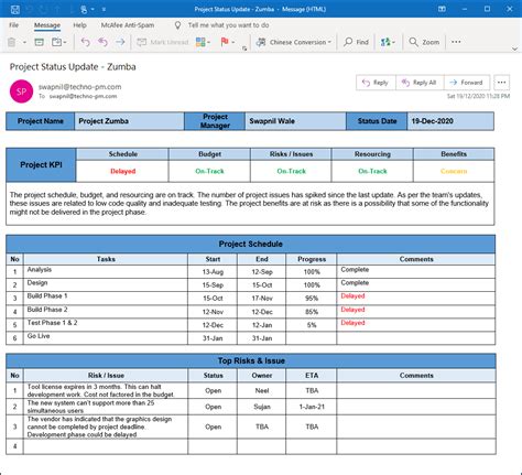 Project Status Update Template 7