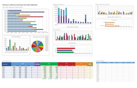 Project Success Template