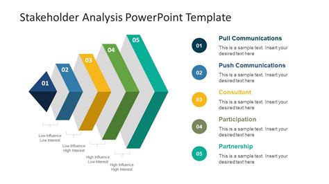 Project Summary PPT Template for Stakeholders