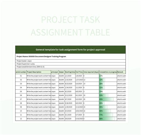 Project Task Assignment Form