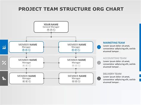 Project Team Structure Template 10