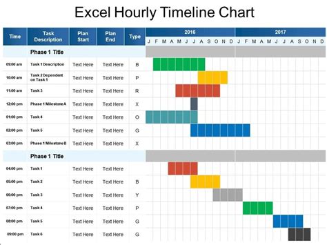 Project Timeline Template in Microsoft Excel