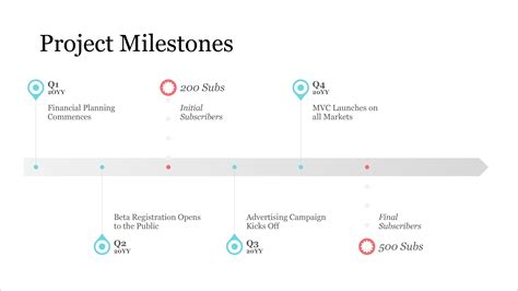 Project Timeline Template 8