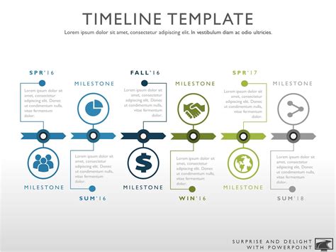 Project Timeline Template PPT Designs