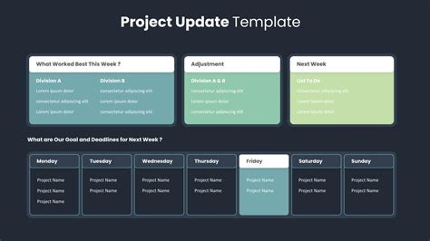 Project Update Slide Templates