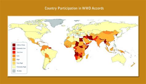 Countering proliferation and WMD threats