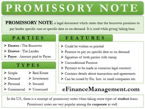 Types of Promissory Note Templates