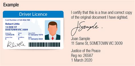 Proof of Identity Documents