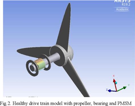 Propeller Condition Monitoring