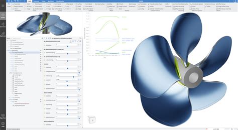 Propeller Design