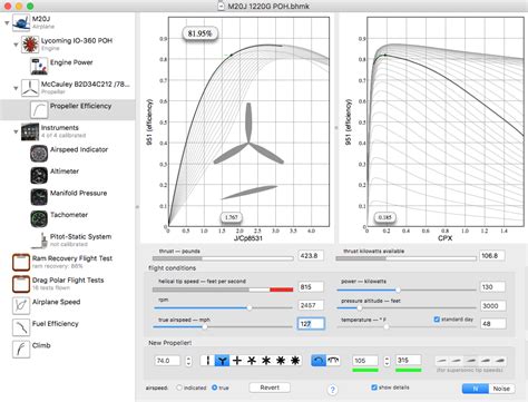 Propeller Efficiency