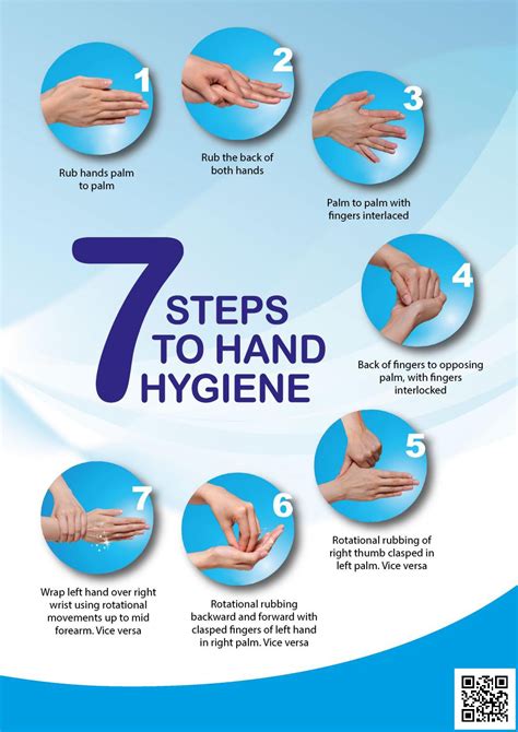 Description of proper hand care