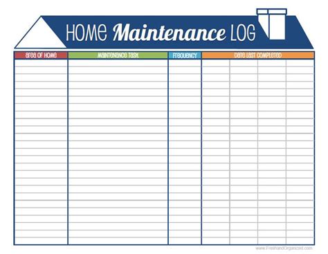 Property Maintenance Log Template