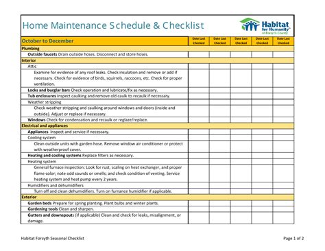 PropertyMaintenance Template