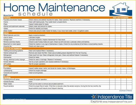 Property Maintenance Template 1