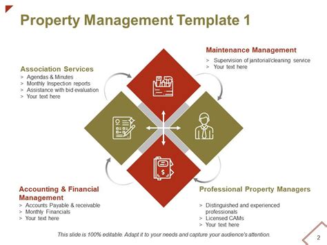 Property Management Presentation Template