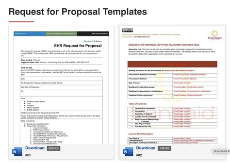 Proposal Requirements