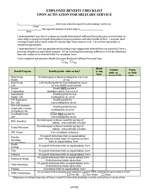 Benefits of Using a Proposal Template