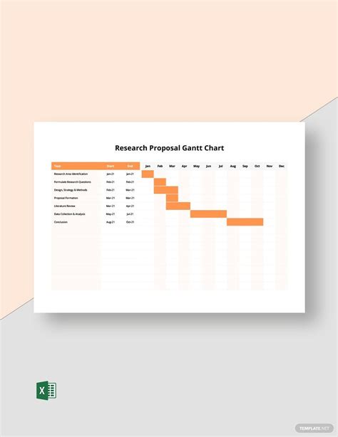 Proposal Template Charts