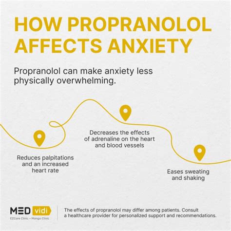 Propranolol for Anxiety