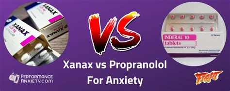 Propranolol for performance anxiety