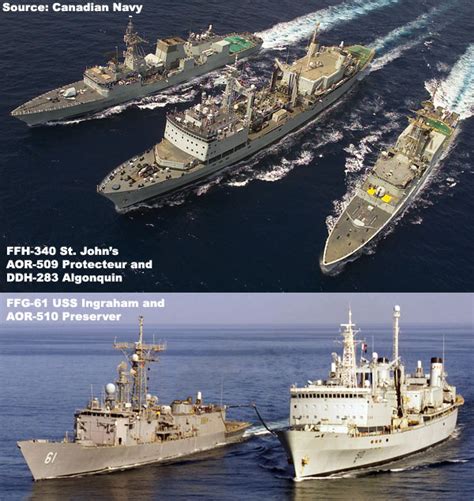 Protecteur-class auxiliary ships