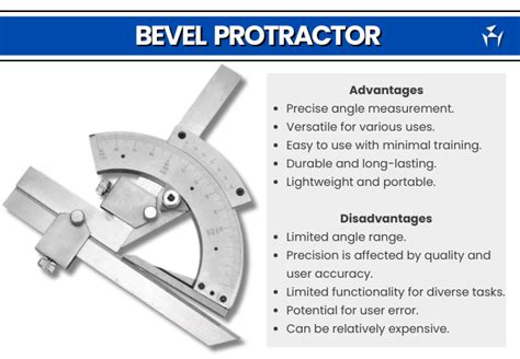 Disadvantages of a protractor