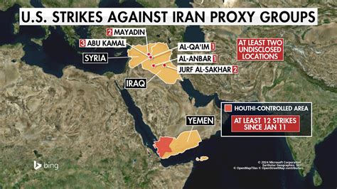 Iran's support for Shia militias