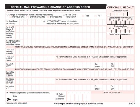 PS Form 3575 FAQs