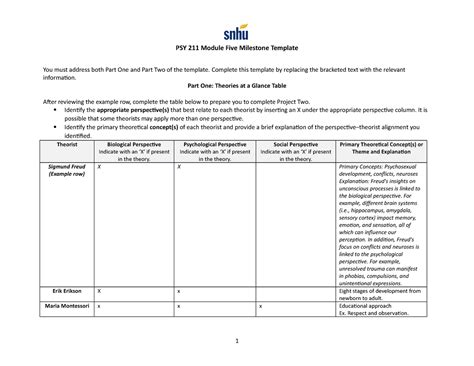 Psy 211 Module Five Study Guide Template Image 1