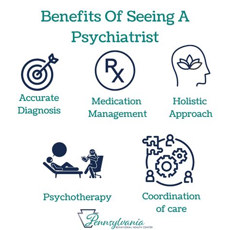 Benefits of temp agencies for psychiatrists