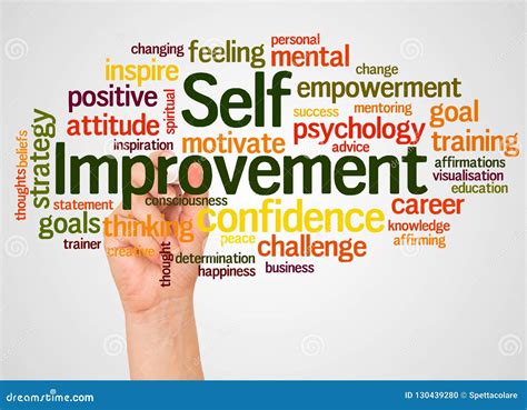 Psychology and Self-Improvement