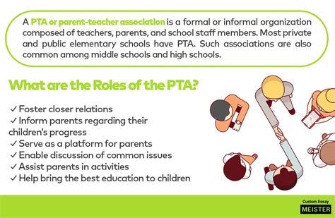 PTA roles and responsibilities