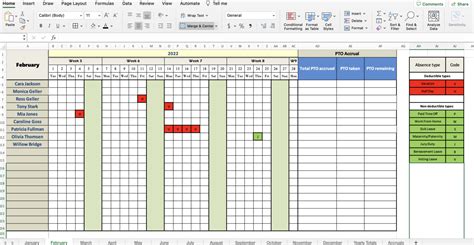 PTO Accrual Dashboard