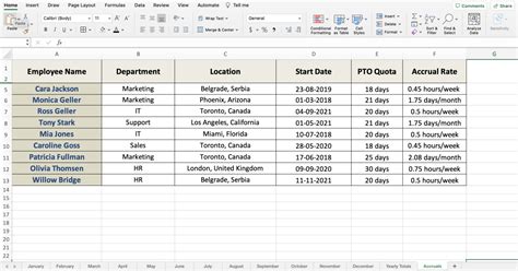 PTO Accrual Template Example