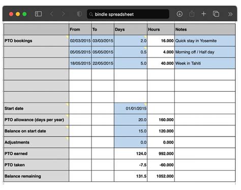 PTO Accrual Template