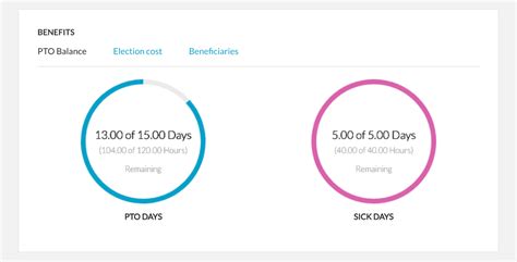 pto balance 1