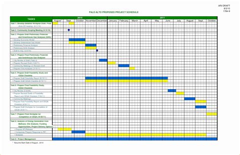 PTO tracking in Excel