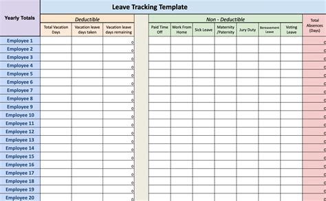 PTO tracking template 8