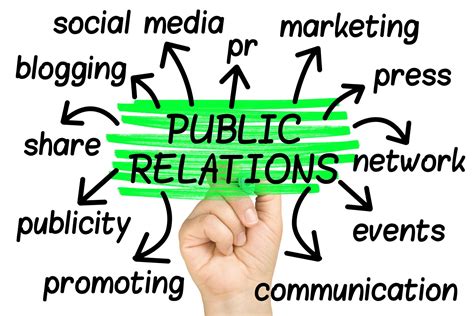 Effective Communication in Public Affairs