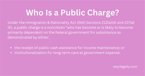 Public charge loophole and food stamps