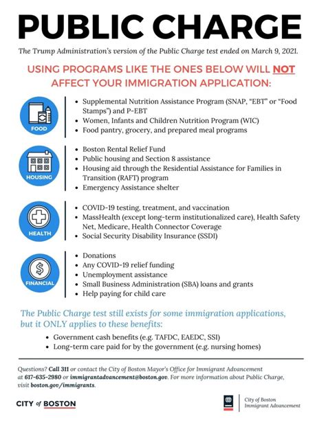 Public Charge Rule