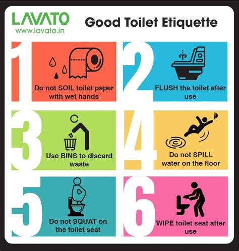 Public restroom etiquette guidelines